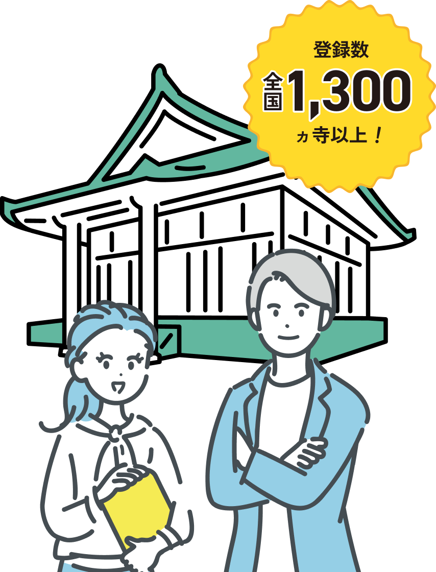 全国で1300ヶ寺以上登録されています。